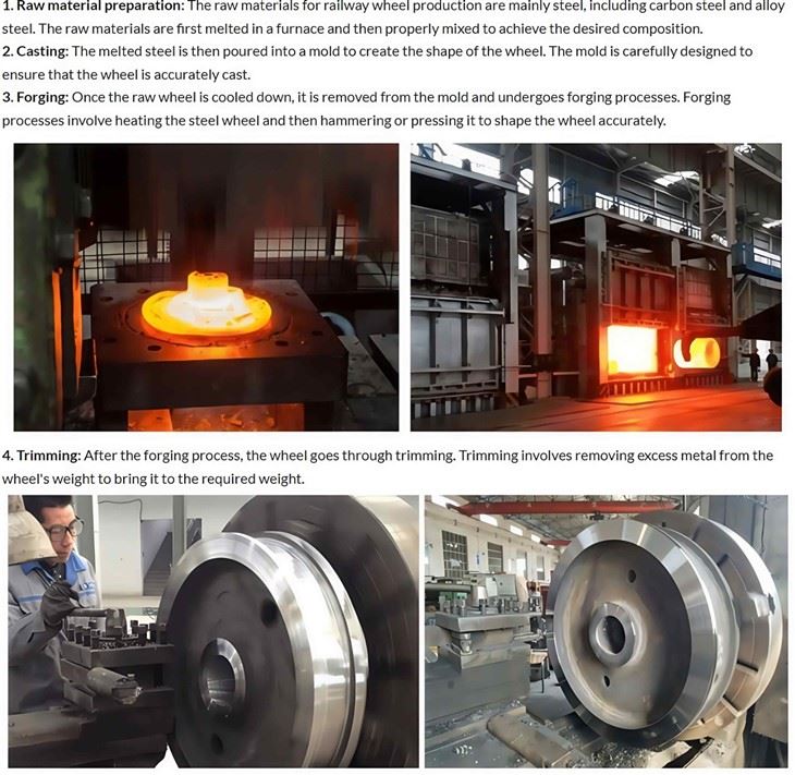 Custom Forged Train Wheel